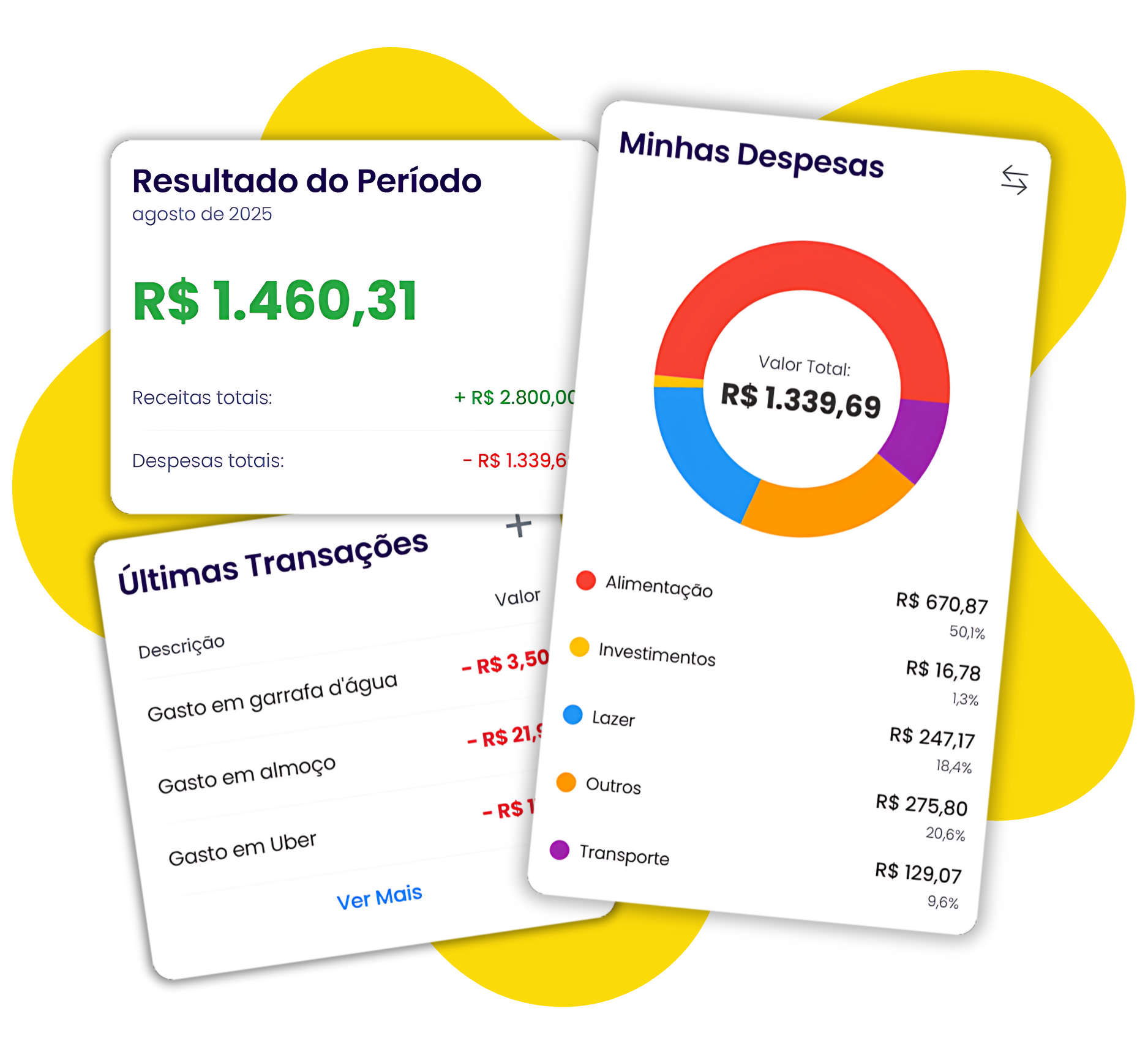 Ilustração do painel da SIA Educação